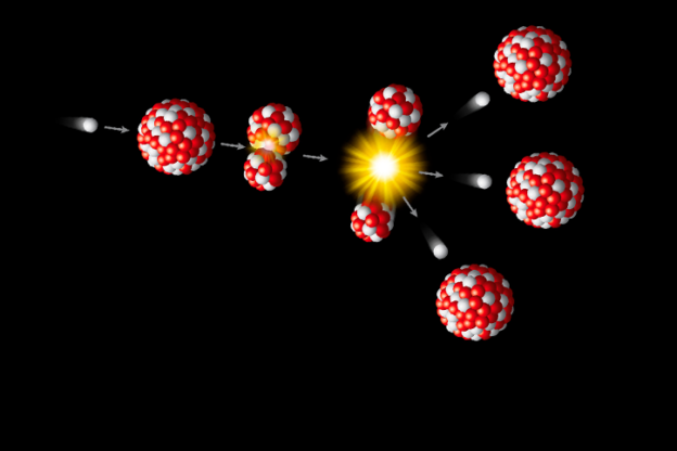 Advancing Clean Nuclear Energy With Tritium Batteries