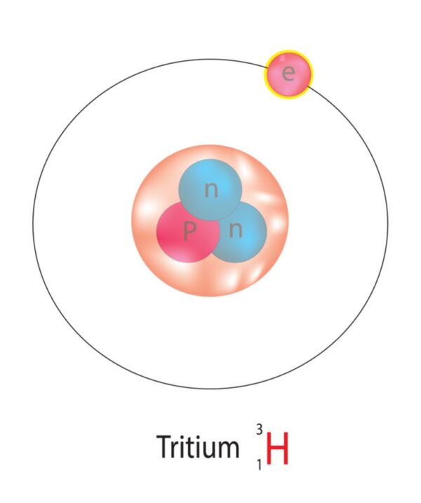 tritium powered batteries